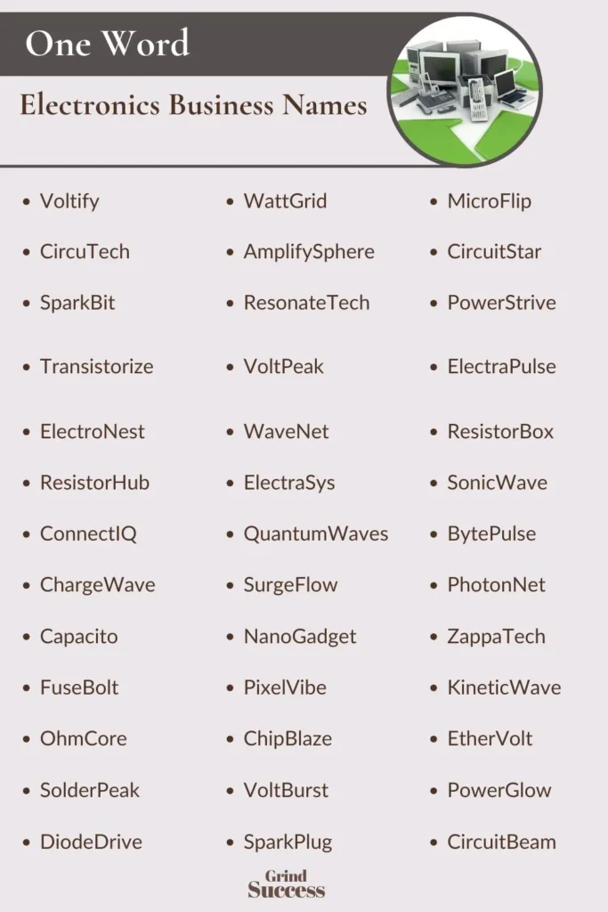 One-Word Electronics Business Names Ideas