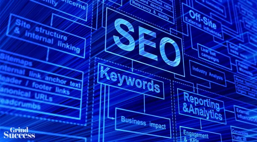 Ultimate Marketing And SEO Reporting Tools Guide For Website Owners